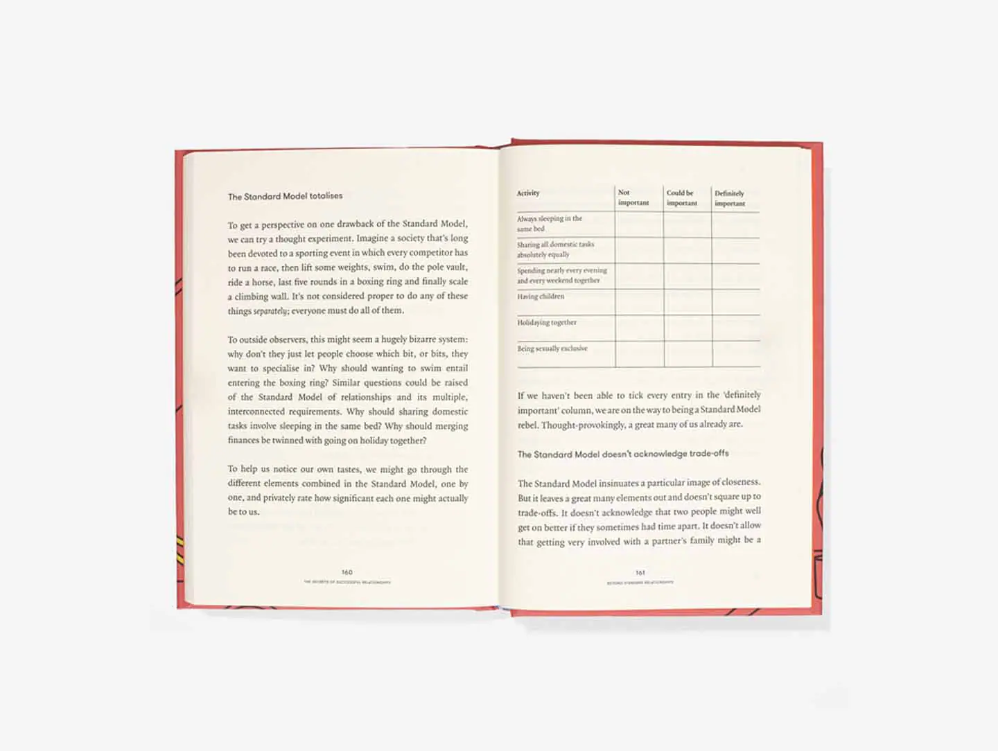The Secrets of Successful Relationships Book