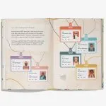 What Can I Do When I Grow Up? Book