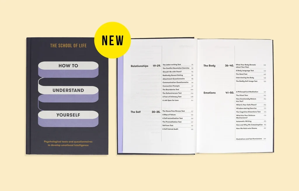 Start The Year With Self-Knowledge image