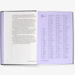 How To Understand Yourself Book