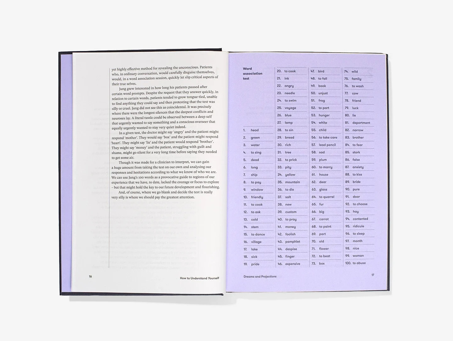 How To Understand Yourself Book