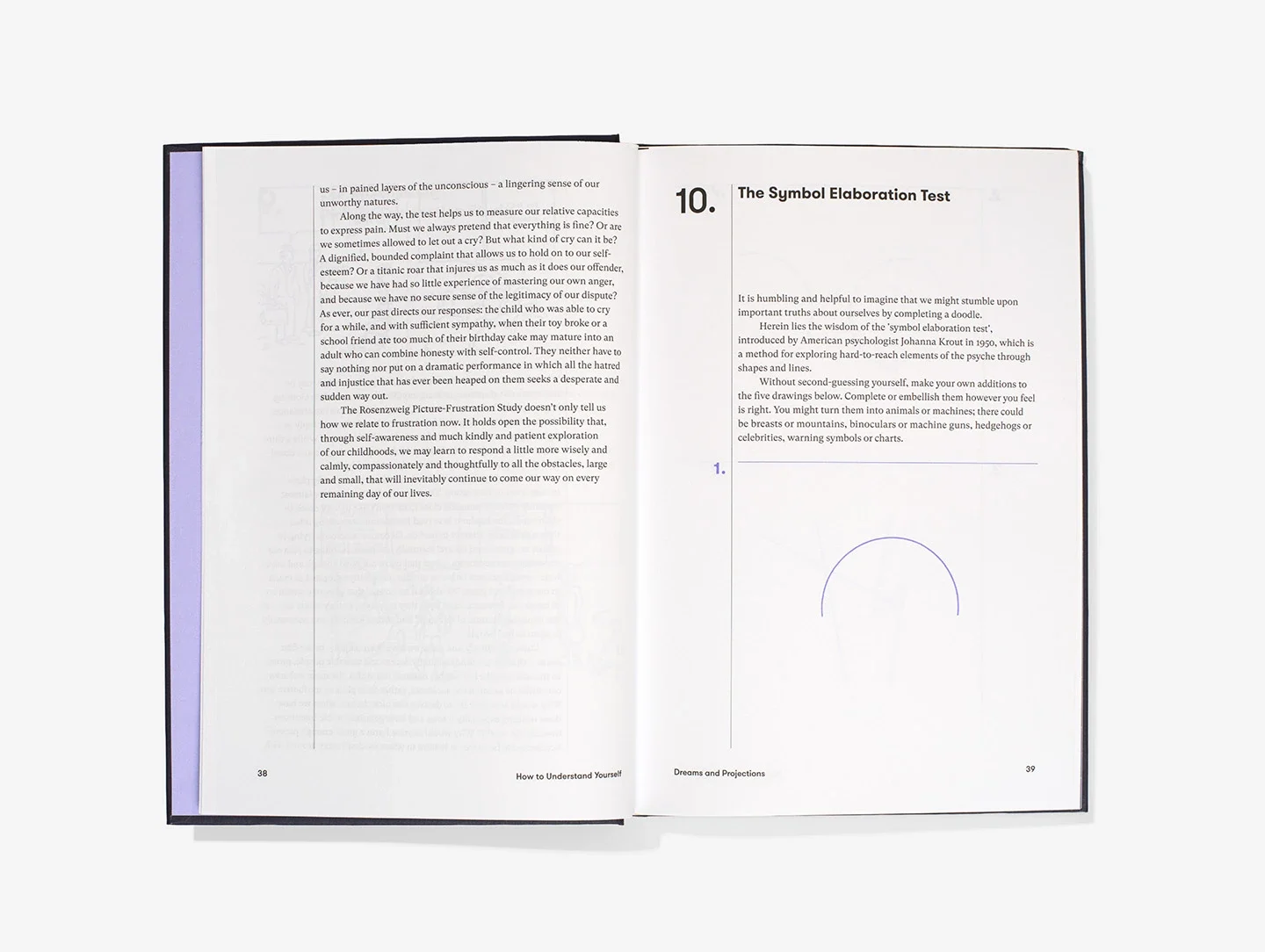 How To Understand Yourself Book