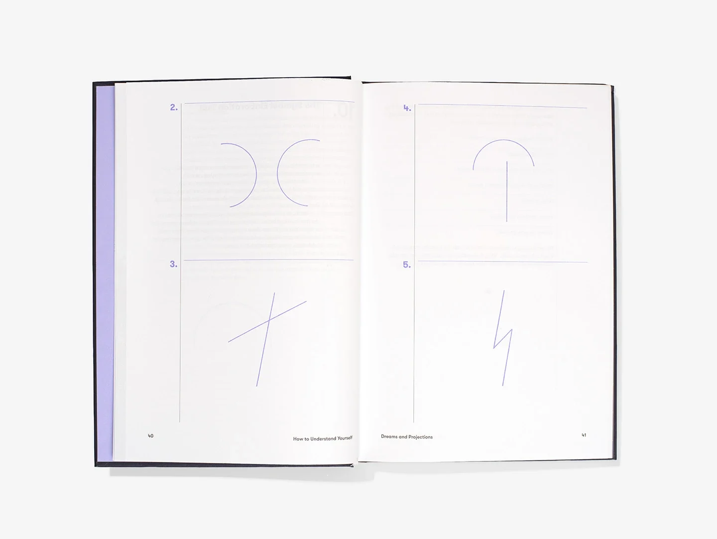How To Understand Yourself Book