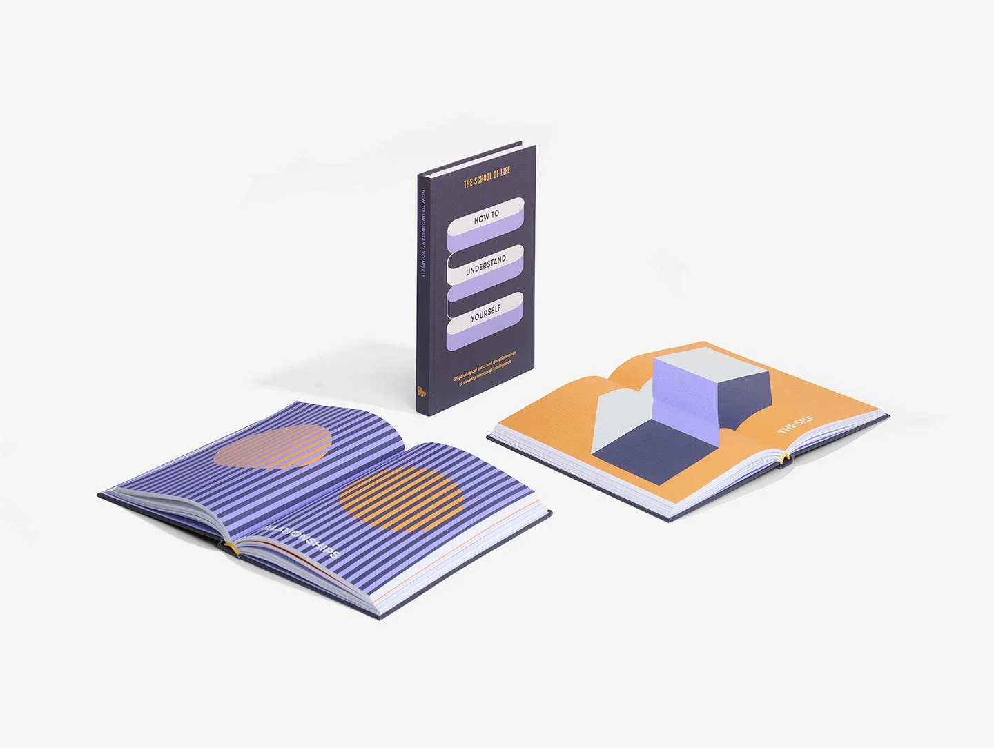 How To Understand Yourself Book